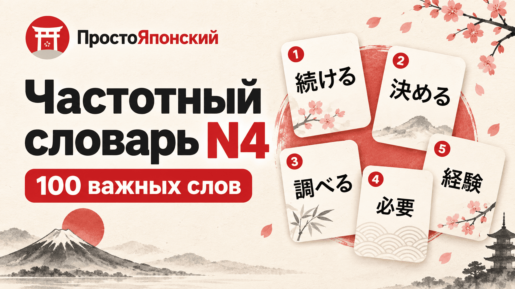 Частотный словарь N4: 100 важных японских слов