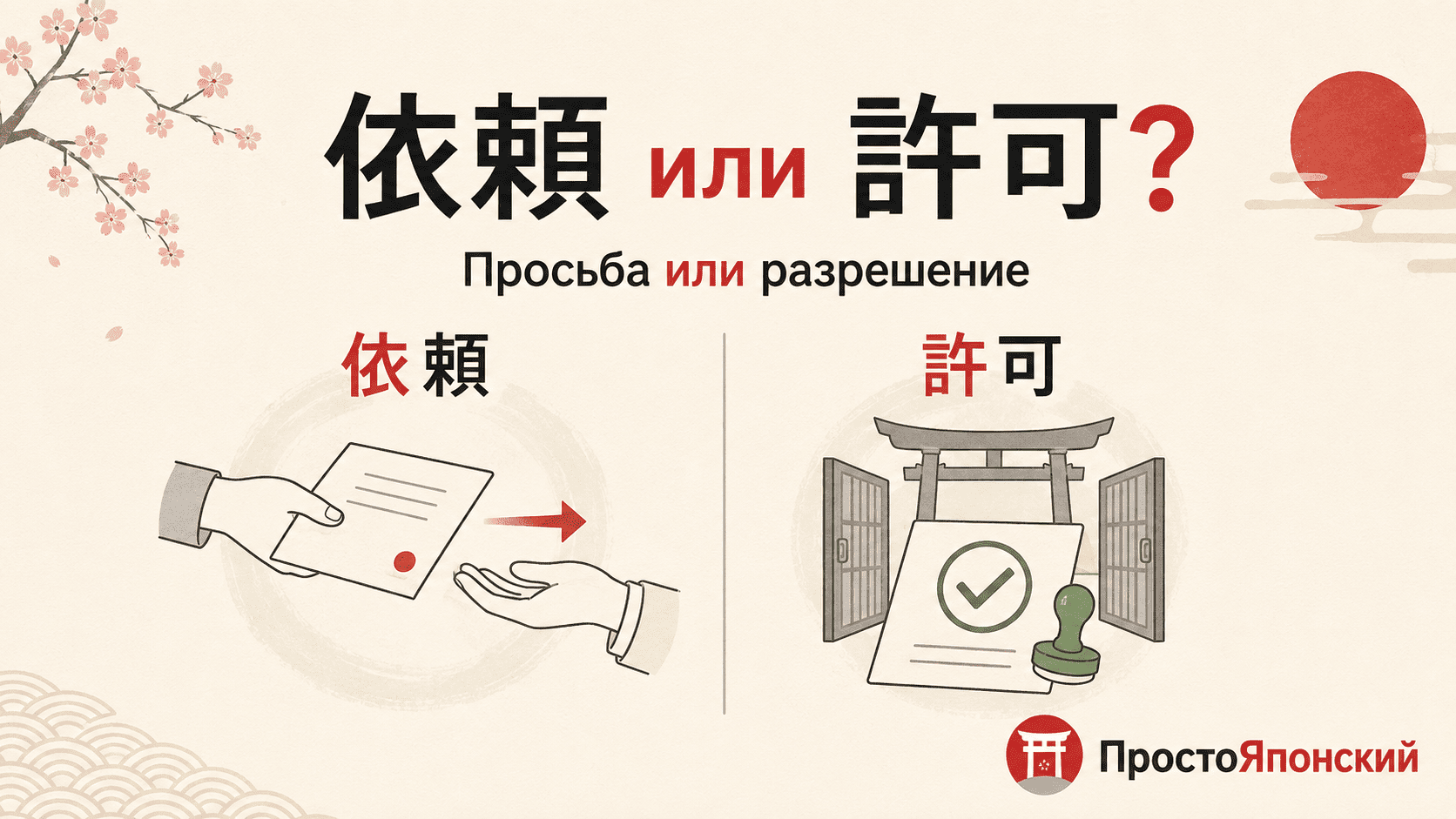 Разница между 依頼 и 許可 в японском языке